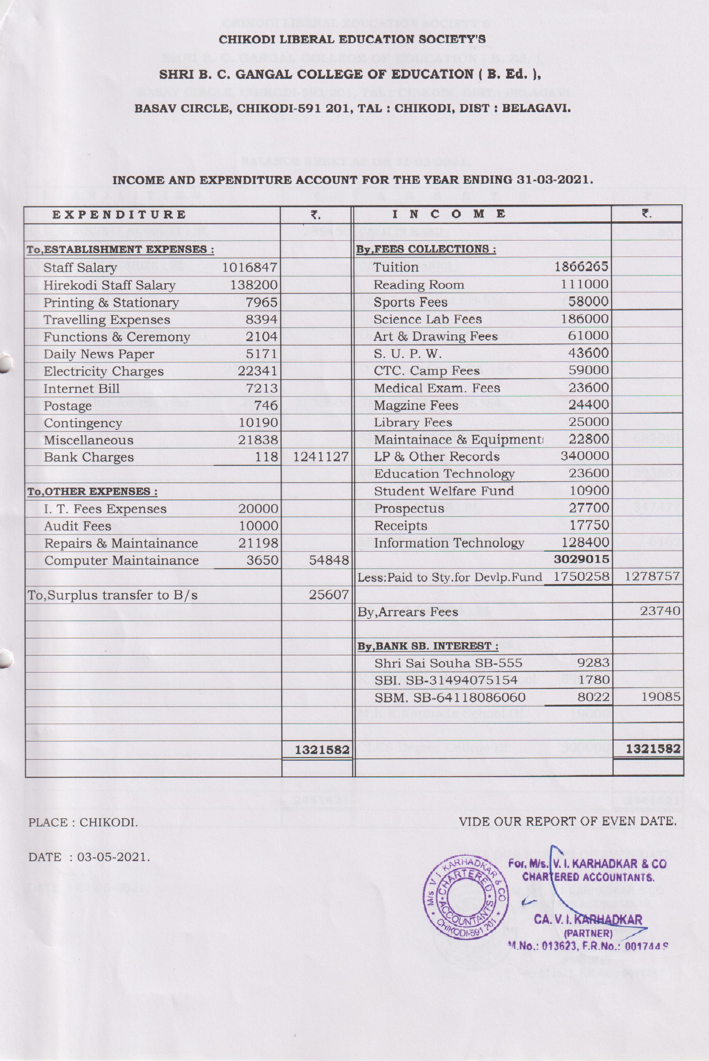 INCOME AND EXPENDITURE