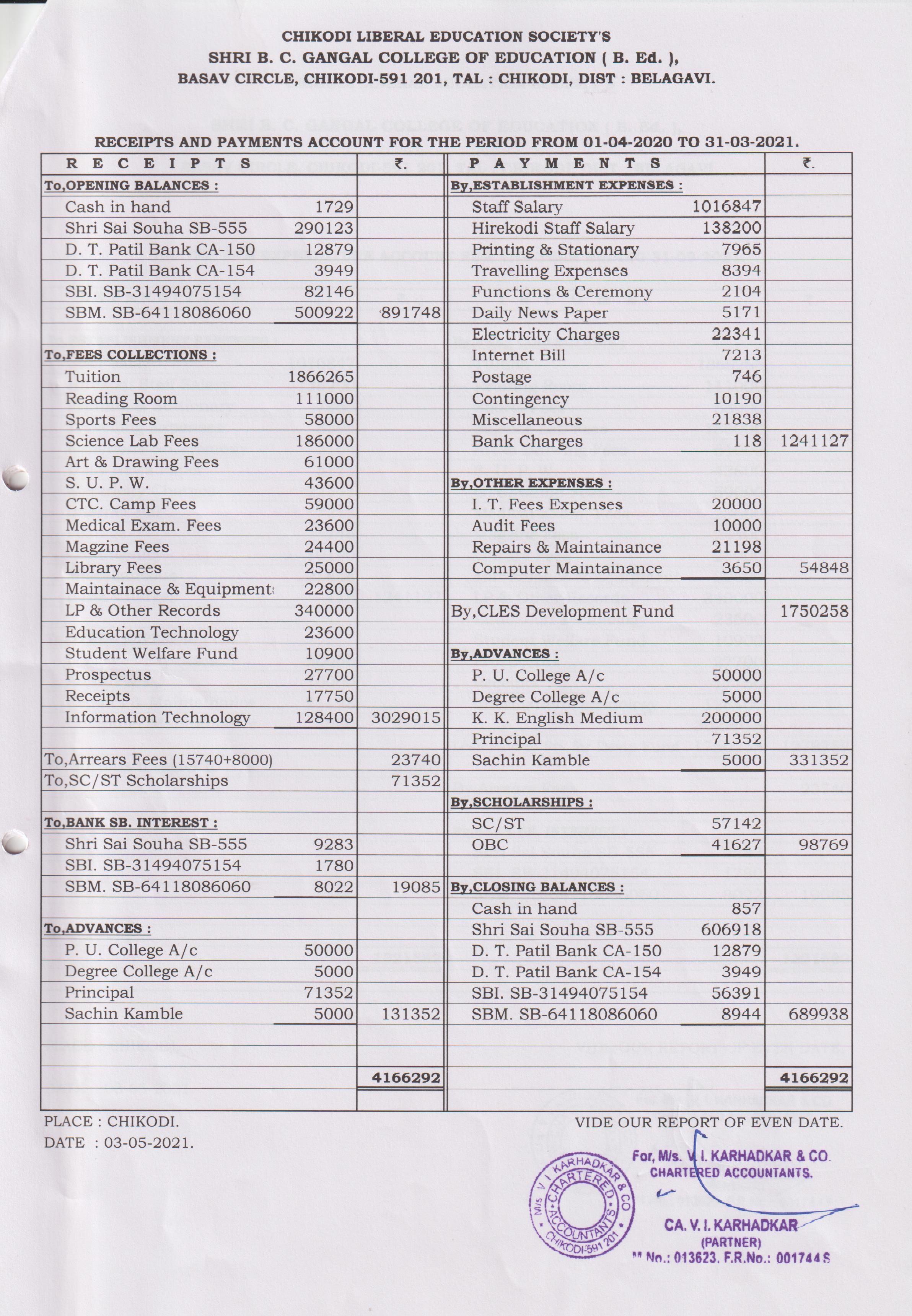 RECEIPTS AND PAYMENT